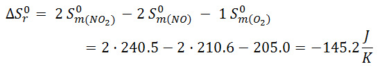 Resolución entropía creación de dióxido de nitrógeno a partir de monóxido de nitrógeno y oxígeno