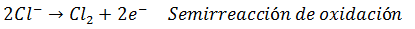 Semirreacción de oxidación en la reacción de lejía y salfumán: oxidación del cloruro