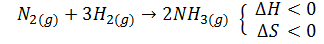 Signos de la variación de entropía y entalpía: formación de amoníaco