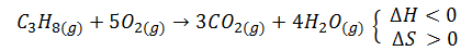 Signos de la variación de entropía y entalpía en la combustión del butano