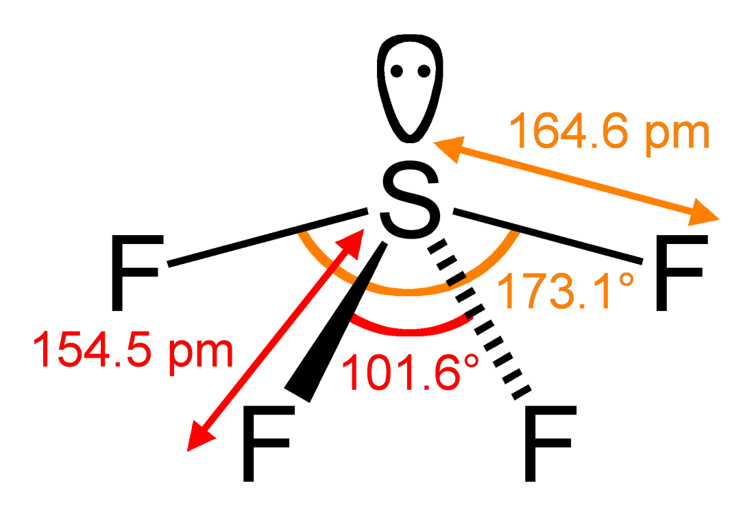 Molécula de SF4: ángulos de enlace y distancias de enlace