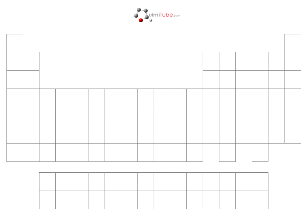 Tabla periódica vacía para rellenar