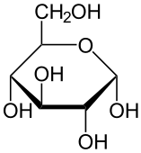 Estructura química de la glucopiranosa