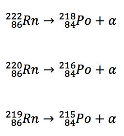 Desintegraciones radiactivas emisoras de partículas alfa