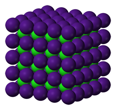 Estructura cristalina del cloruro de cesio