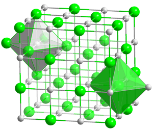 Estructura cristalina de la sal gema