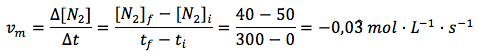 Velocidad media con nitrógeno