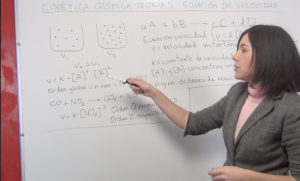 Teoría 5 cinética química