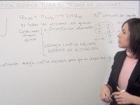 Vídeo sobre Teoría de colisiones