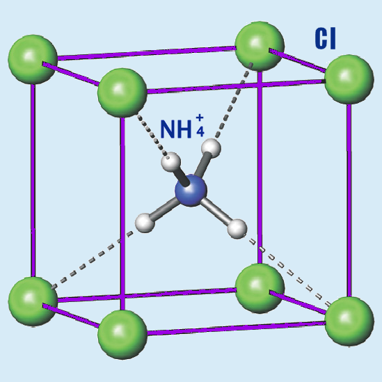 Celda unidad NH4Cl