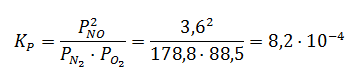 Constante de equilibrio Kp formación NO