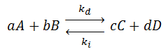 Reacción reversible general