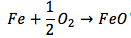 Reacción entre el hierro y el oxígeno