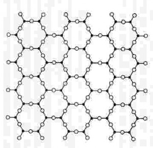 Sílice con estructura cristalina (cuarzo)